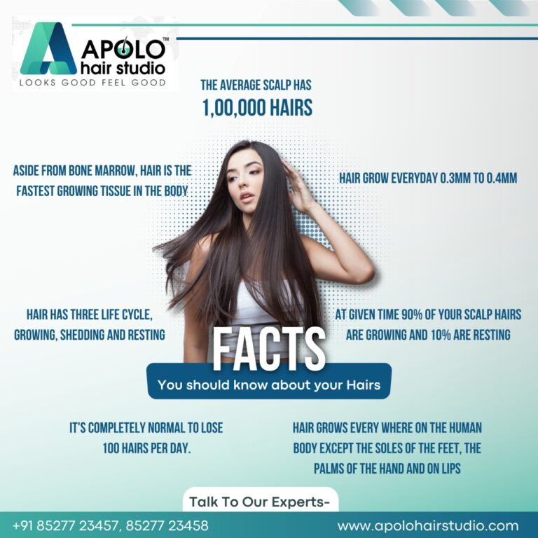 Discover Radiant Skin with Advanced Laser Whitening Treatments in Noida