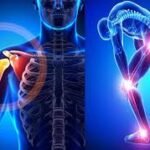 Expert Knee & Orthopaedic Specialist in Mansarovar & Sanganer