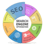 Best Local SEO Services to Boost Local Business Visibility