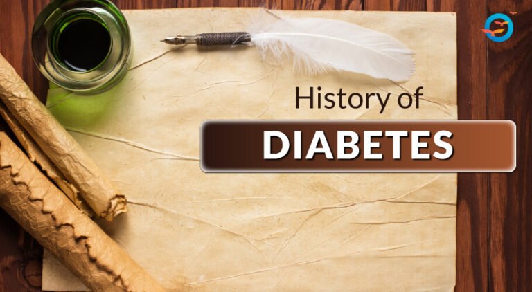 In-depth History of Diabetes
