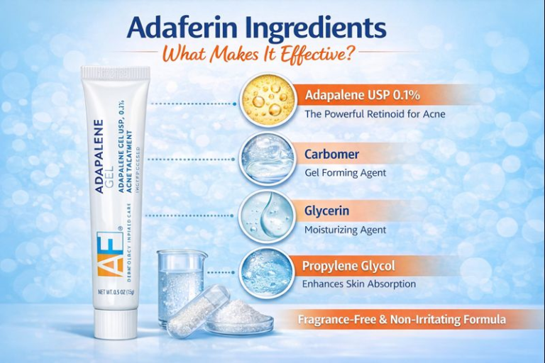 Adaferin Adapalene Gel: A Dermatologist-Recommended Acne Solution