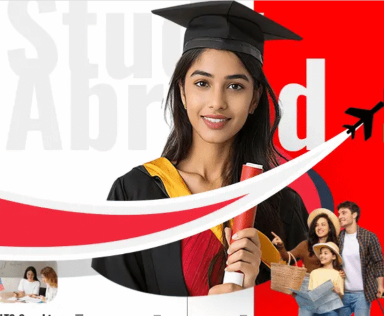 Study Abroad Agency In Kanhangad