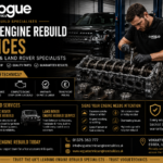 Expert Engine Rebuild Services Range Rover & Land Rover Specialists – VogueTechnics
