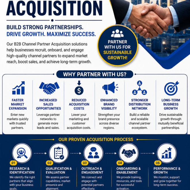 B2B Channel Partner Acquisition: A Strategic Approach to Business Expansion