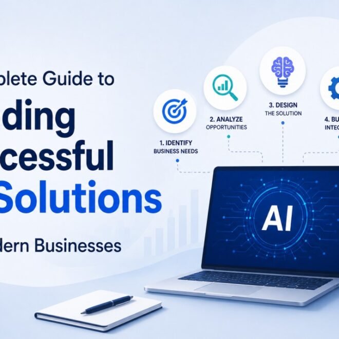 A Complete Guide to Building Successful AI Solutions for Modern Businesses