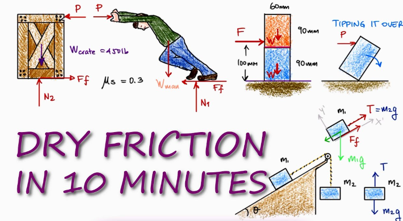 Why Can Flow Optimization Improve Industrial Performance?