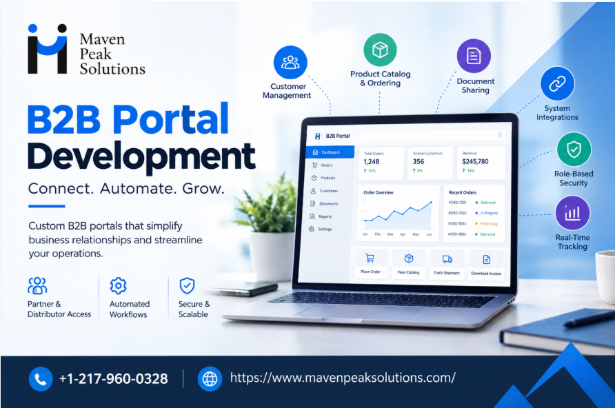 B2B Portal Development Company in USA: Custom Business Solutions