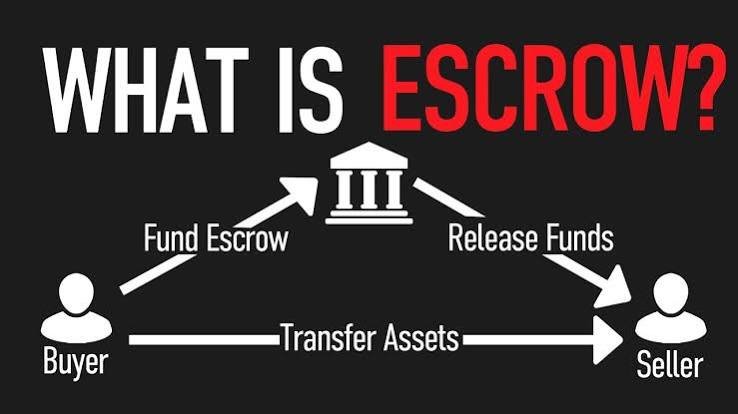 Real Estate, Business Deals and Online Sales: Escrow in Action