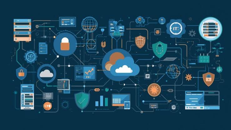 Accelerating Enterprise Digital Capabilities: Cloud Migration, IT Managed Services, and Infrastructure Reliability